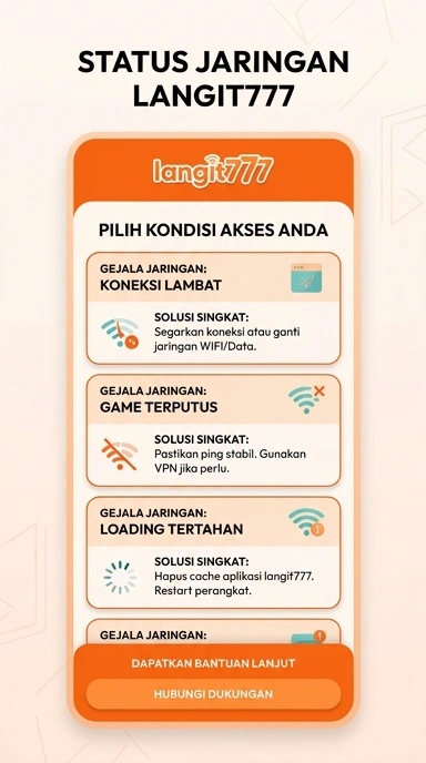 Tampilan link alternatif langit777